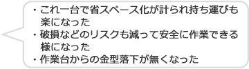 ・これ一台で省スペース化が計られ持ち運びも楽になった　・破損などのリスクも減って安全に作業できる様になった　・作業台からの金型落下が無くなった