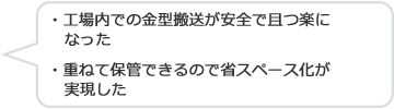 ・工場内での金型搬送が安全で且つ楽になった　・重ねて保管できるので省スペース化が実現した