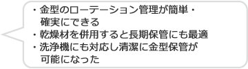 ・金型のローテーション管理が簡単・確実にできる　・乾燥材を併用すると長期保管にも最適　・洗浄機にも対応し清潔に金型保管が加工になった